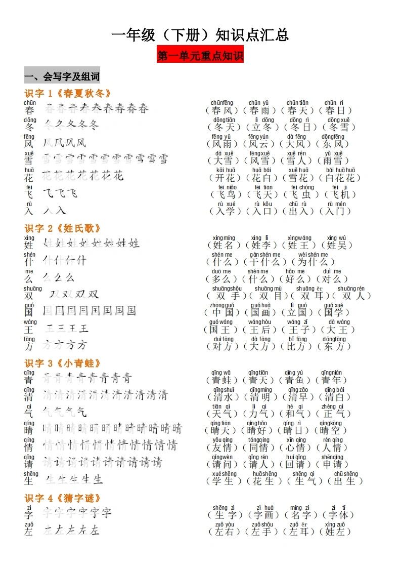 一年级下册语文知识点汇总