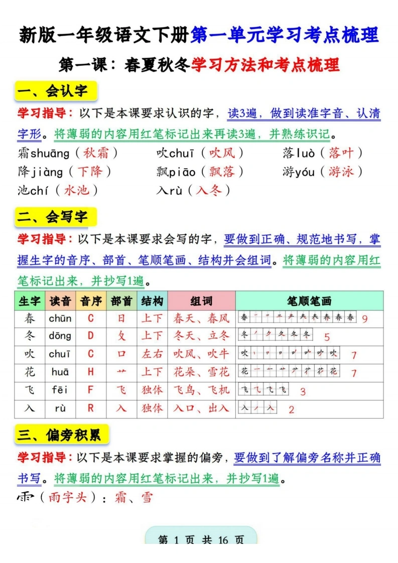 一年级下册语文第一单元学习考点梳理