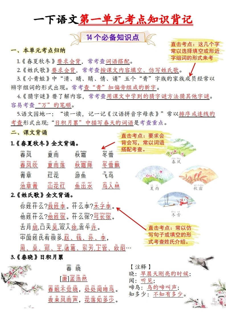 一年级下册语文第一单元考点知识背记-14个必背知识点