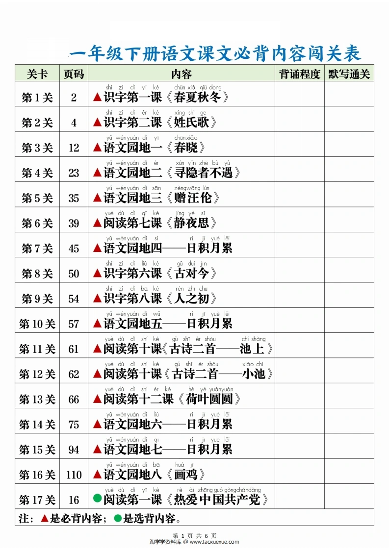 一年级下册语文课文必背内容闯关表