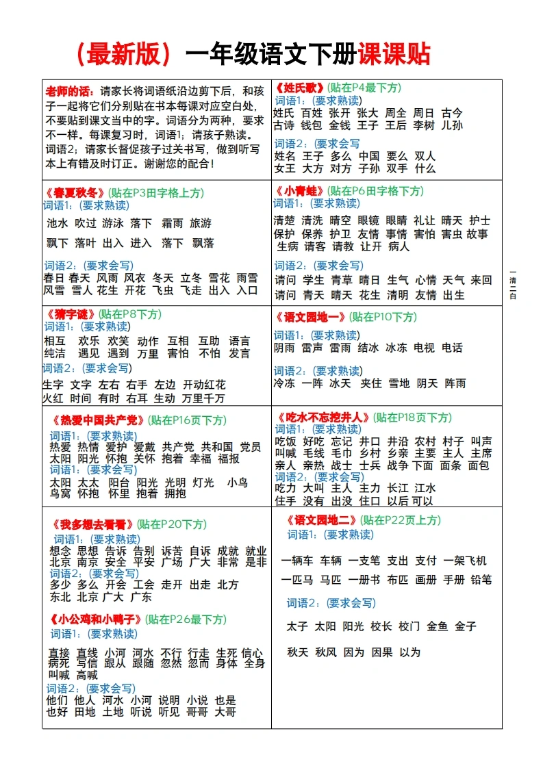 一年级下册语文课课贴（样式二）