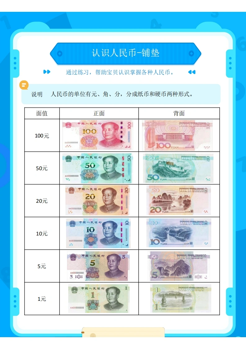 一年级认识人民币