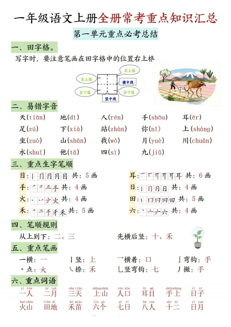 一年级语文上册全册常考重点知识汇总