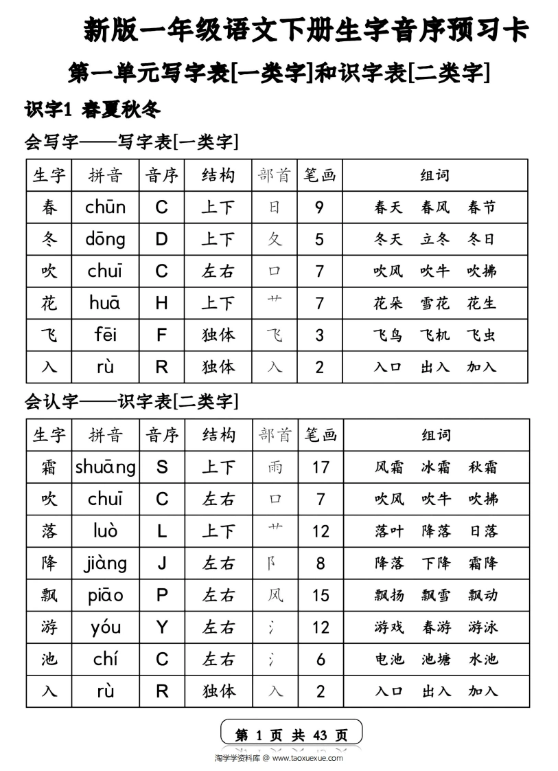 一年级语文下册生字音序预习卡(写字表一类字、识字表二类字)-学芽网