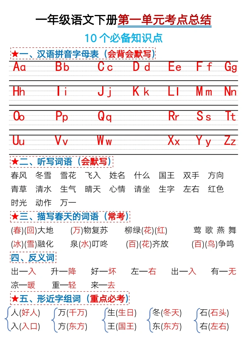 一年级语文下册第一单元考点总结及练习-10个必备知识点（版二）