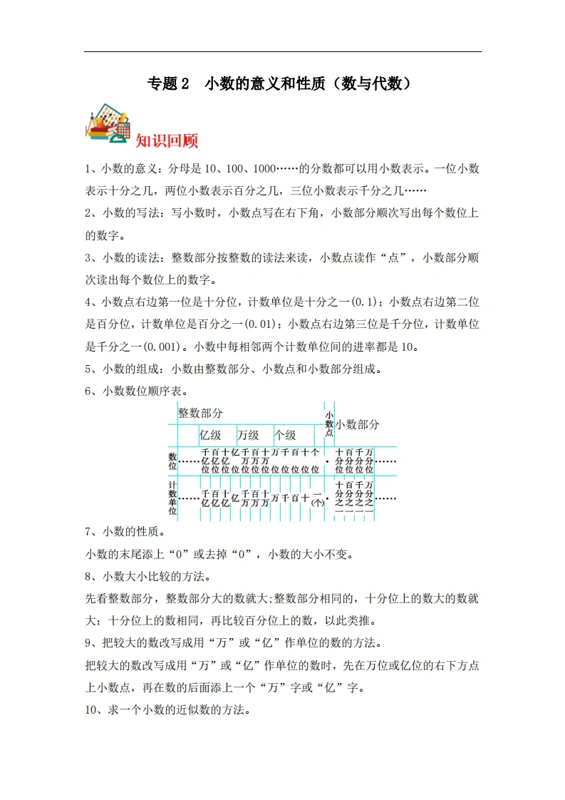 专题2小数的意义和性质（数与代数）-五年级上册数学专项提升（苏教版）-学芽网