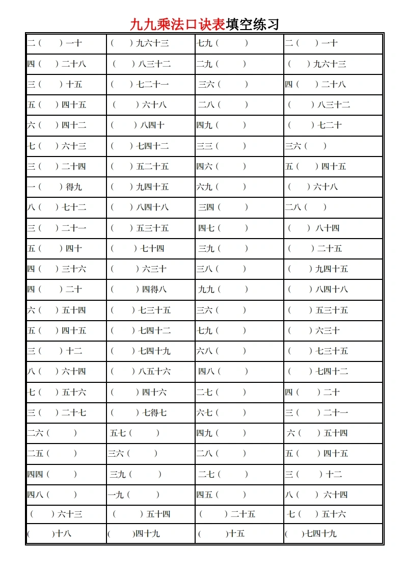 九九乘法口诀表填空练习-学芽网