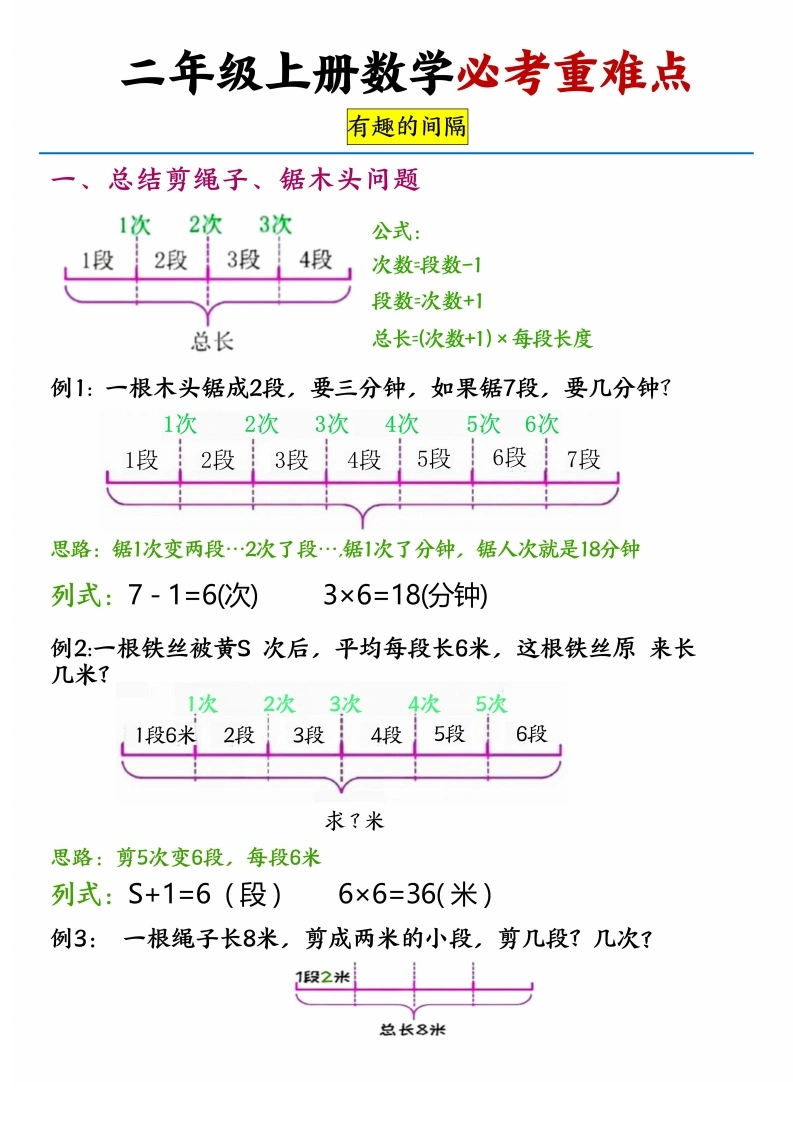 二上数学必考重难点-间隔问题专项-学芽网