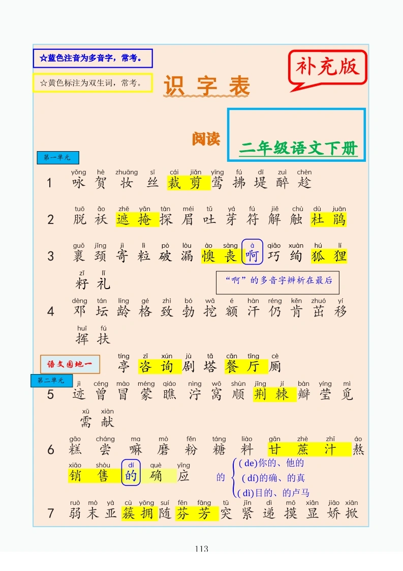二下语文课后三表拓展版