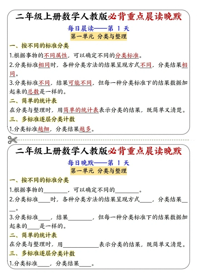 二年级上册数学人教版必背重点晨读晚默-学芽网