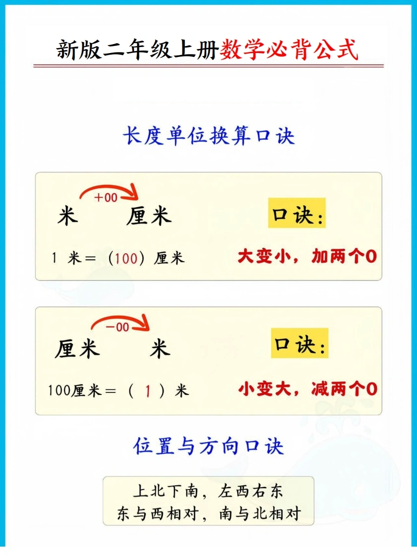 二年级上册数学必背公式-学芽网