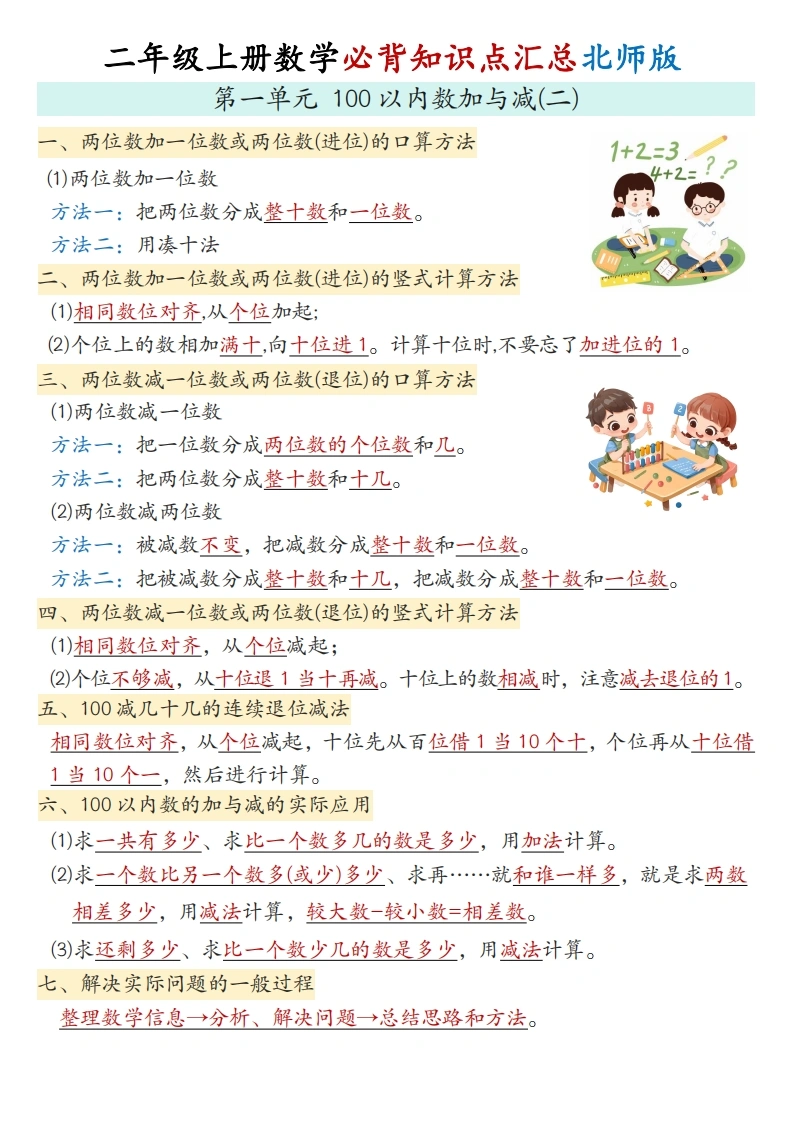二年级上册数学必背知识点汇总北师大版-学芽网