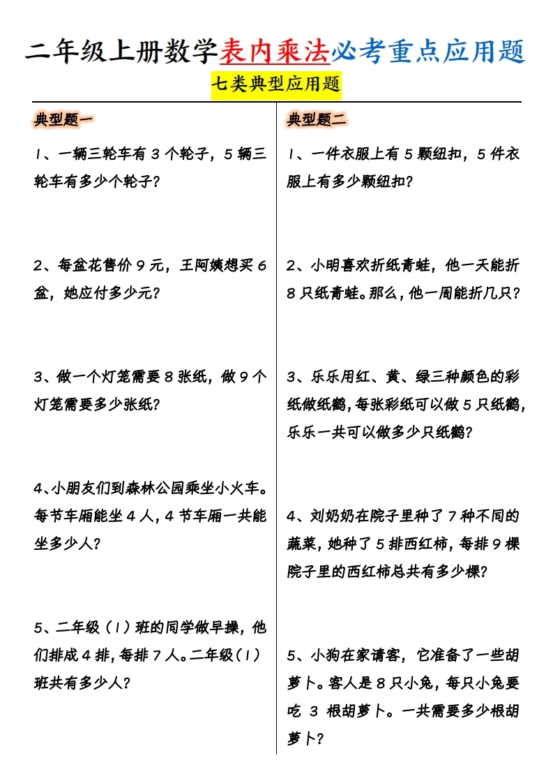 二年级上册数学表内乘法必考重点应用题（七类典型）-学芽网