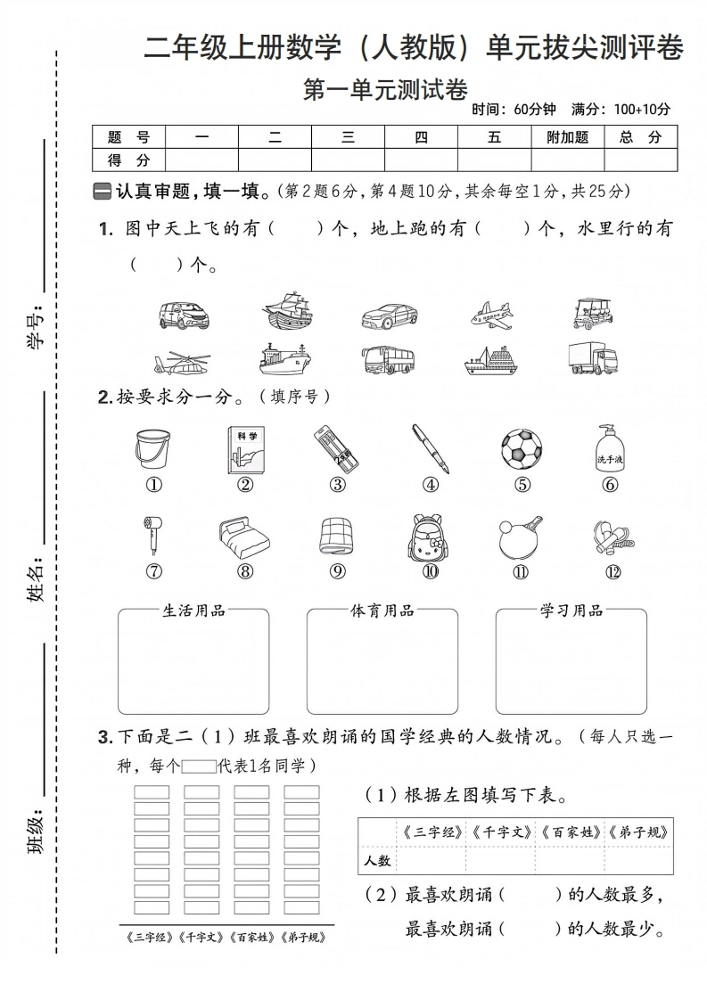 二年级上册数学（人教版）第一单元拔尖测评卷-学芽网