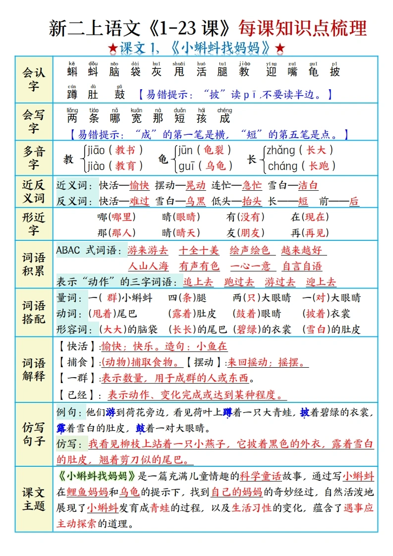 二年级上册语文1-23课每课知识点梳理-学芽网