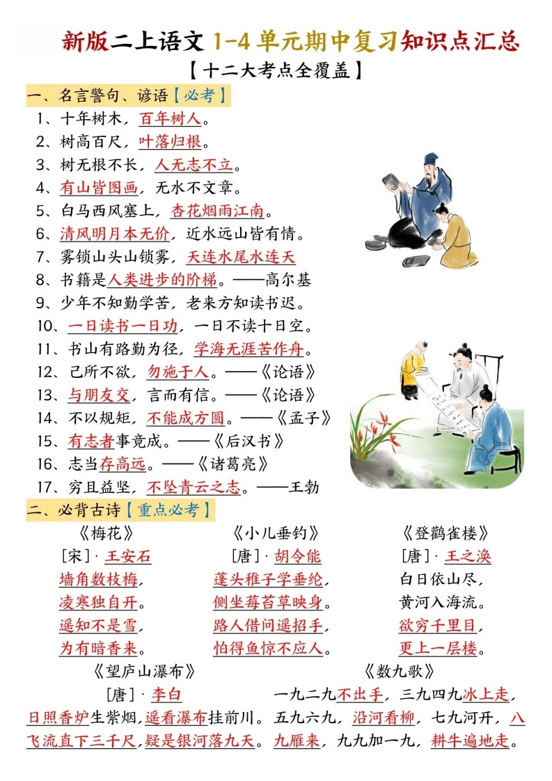 二年级上册语文1-4单元期中复习知识点汇总（十二大考点）-学芽网