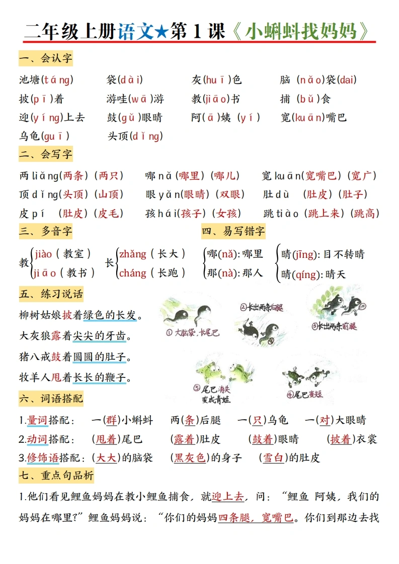 二年级上册语文1-6单元（1-22课）每课考点知识总结-学芽网