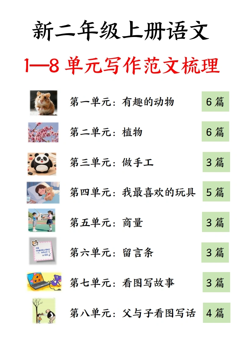 二年级上册语文1-8单元写作范文梳理-学芽网