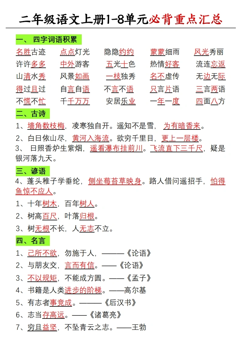 二年级上册语文1-8单元必背重点汇总-学芽网