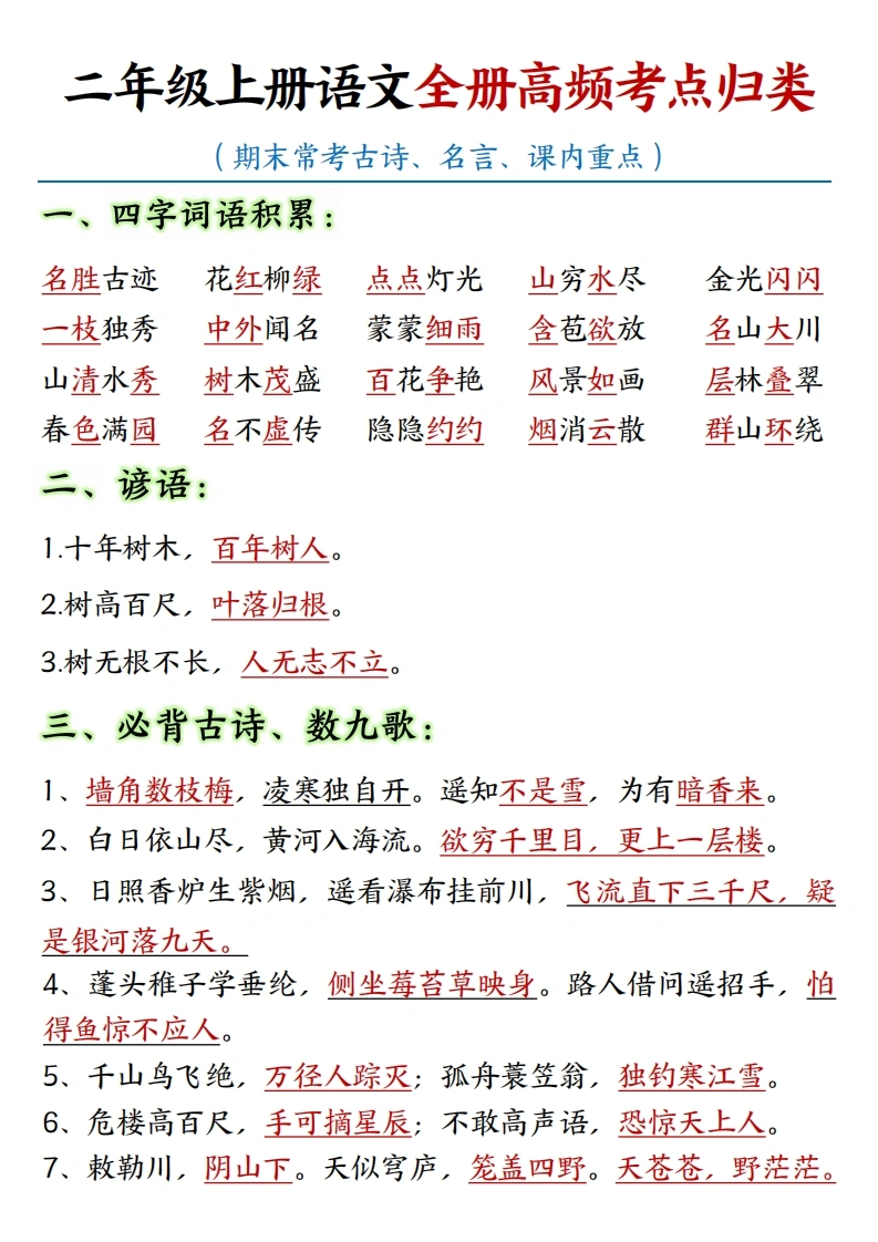 二年级上册语文全册高频考点归类（期末常考古诗、名言、课内重点）-学芽网