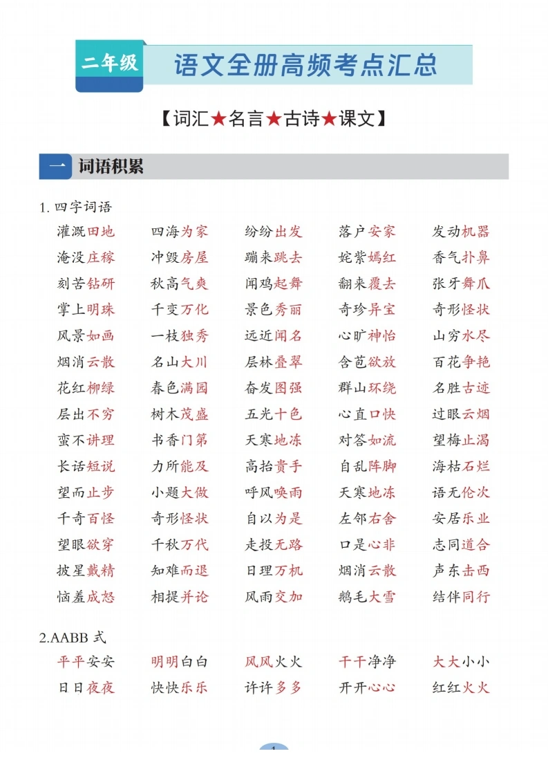二年级上册语文全册高频考点汇总（词汇名言古诗课文）-学芽网
