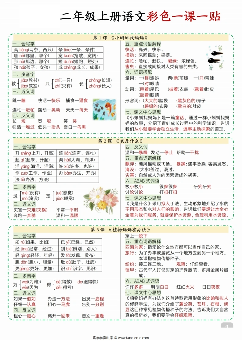 二年级上册语文彩色一课一贴(1)-学芽网