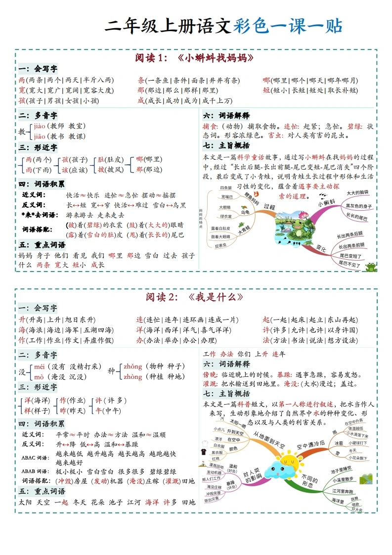 二年级上册语文彩色一课一贴-学芽网