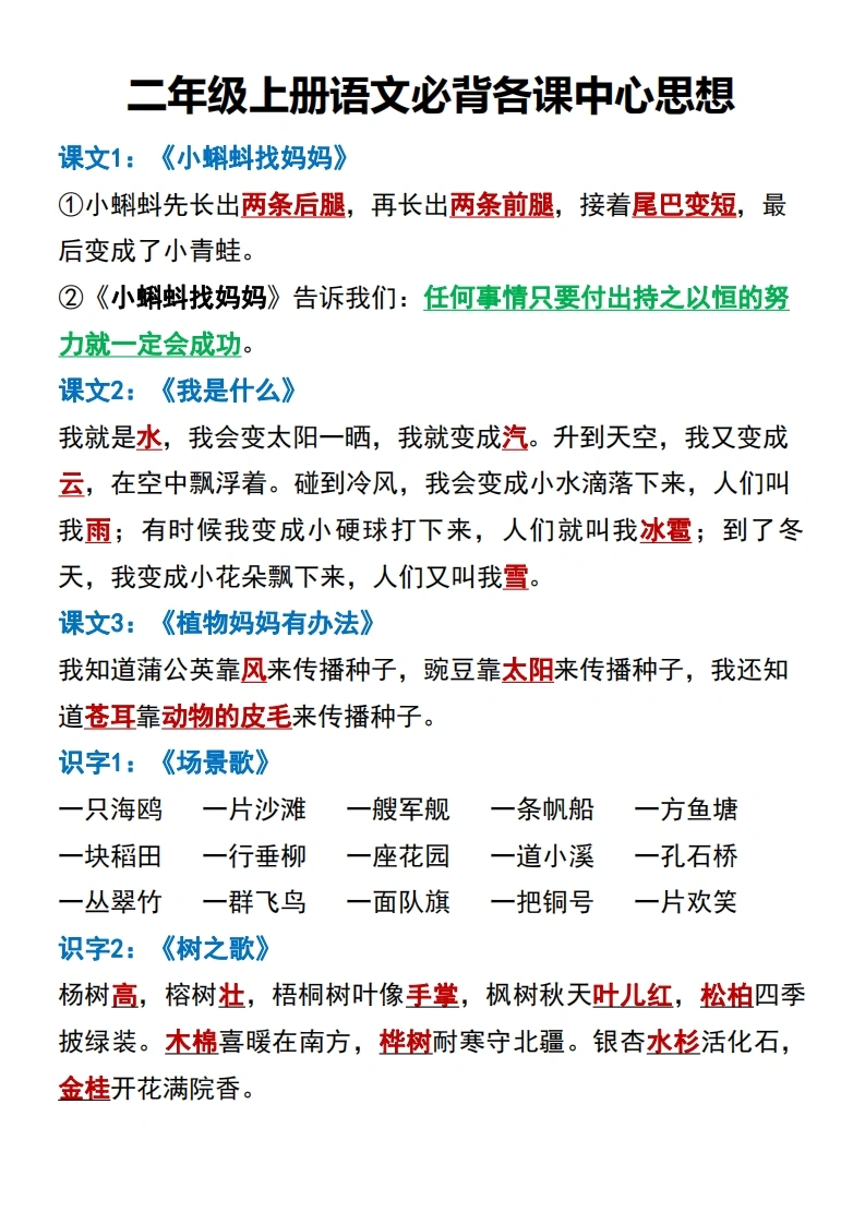 二年级上册语文必背各课中心思想-学芽网