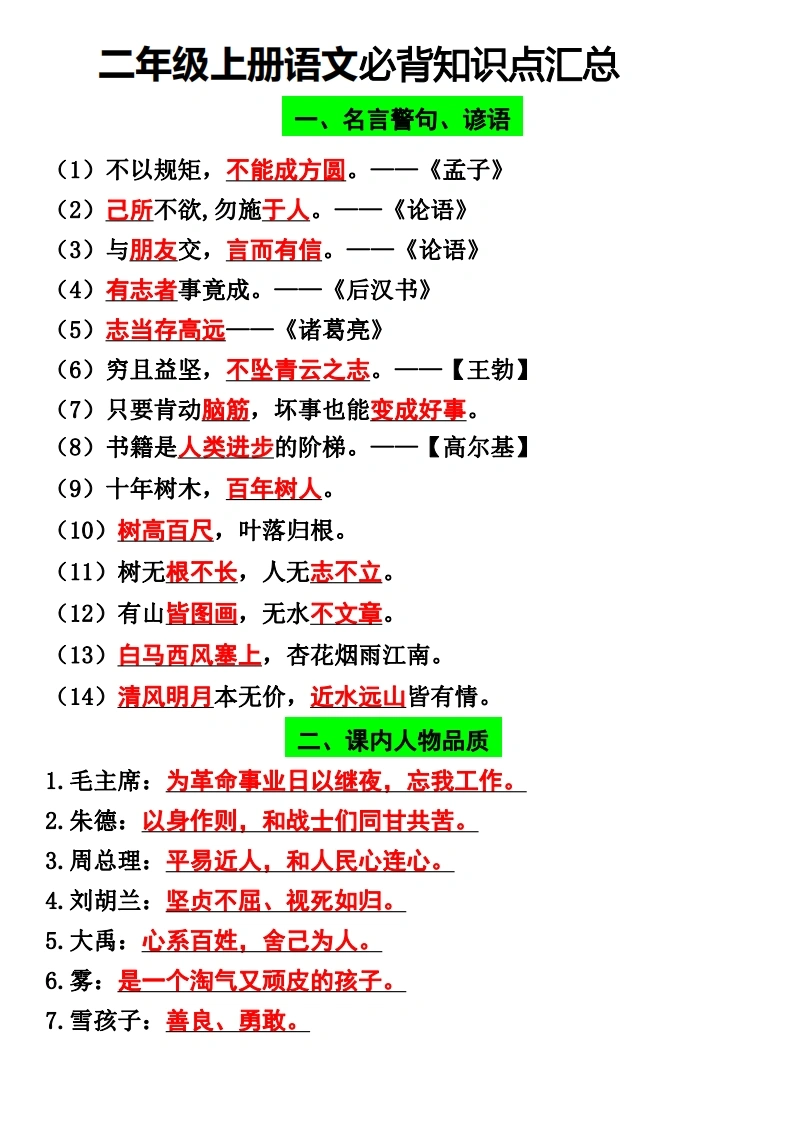二年级上册语文必背知识点汇总-学芽网