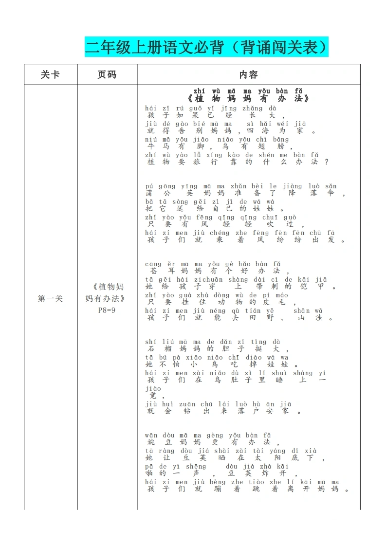 二年级上册语文必背课文内容及闯关表（注音版）-学芽网