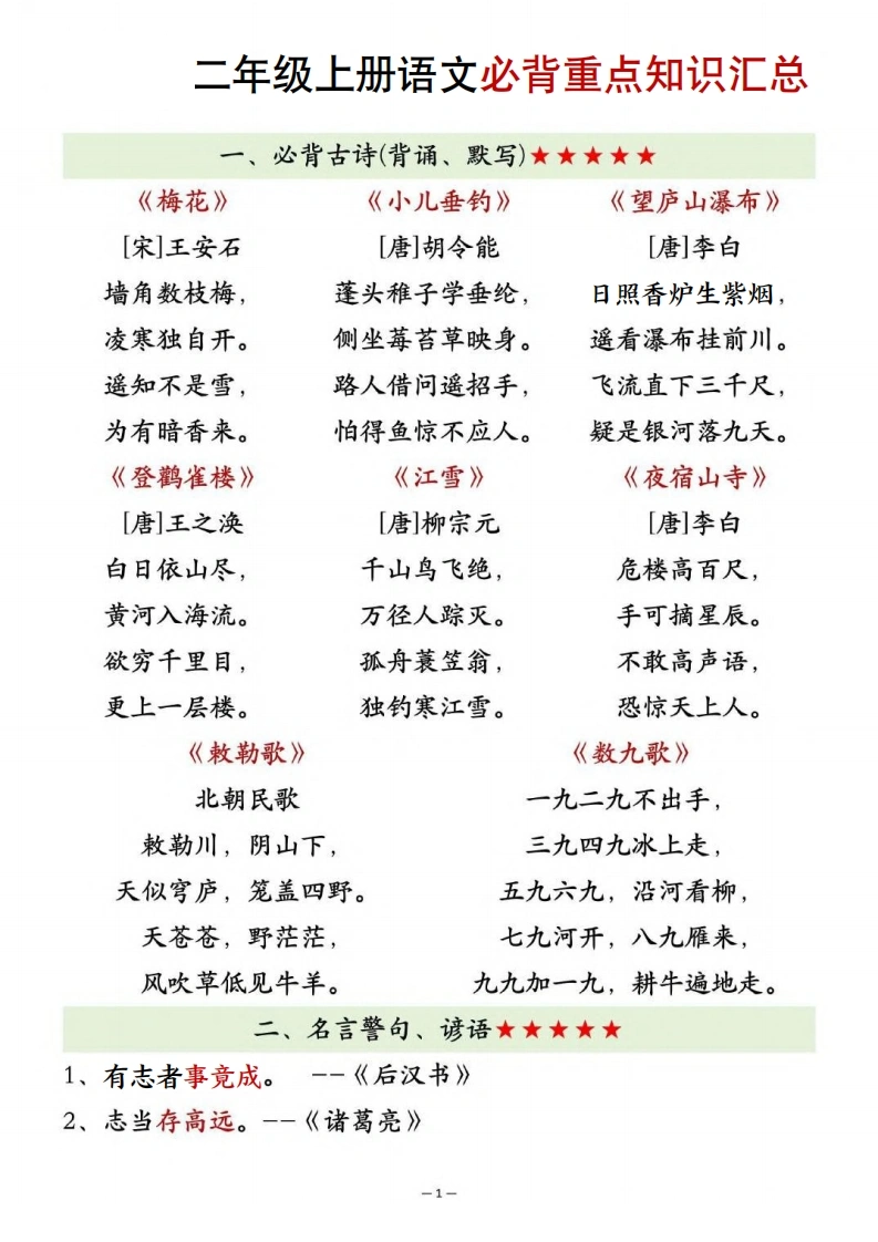 二年级上册语文必背重点知识汇总-学芽网
