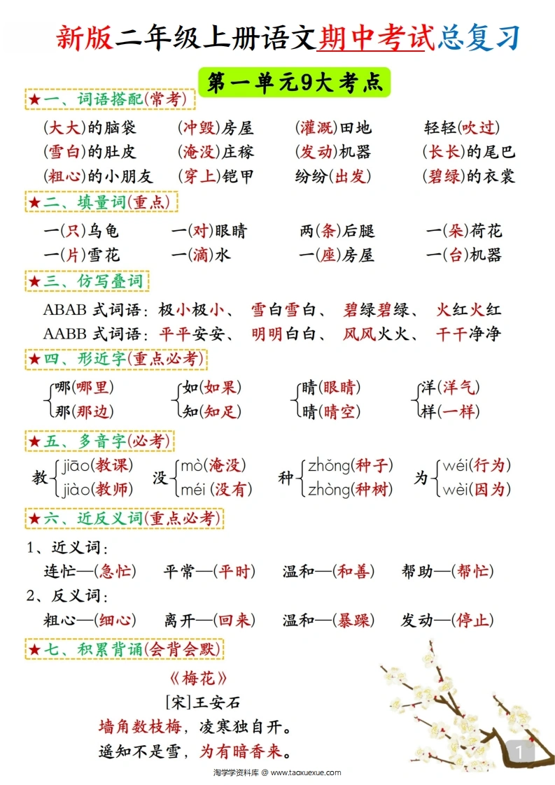 二年级上册语文期中考试总复习高频考点汇总-学芽网