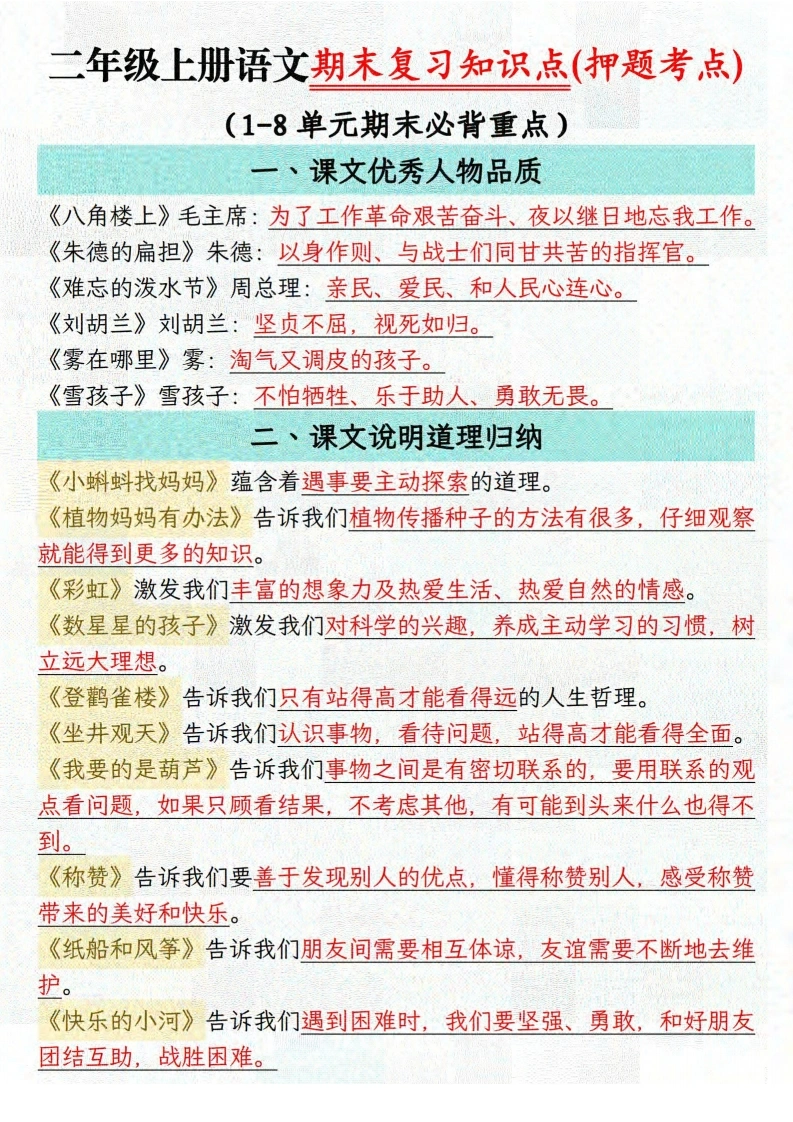 二年级上册语文期末复习知识点(押题考点)-学芽网