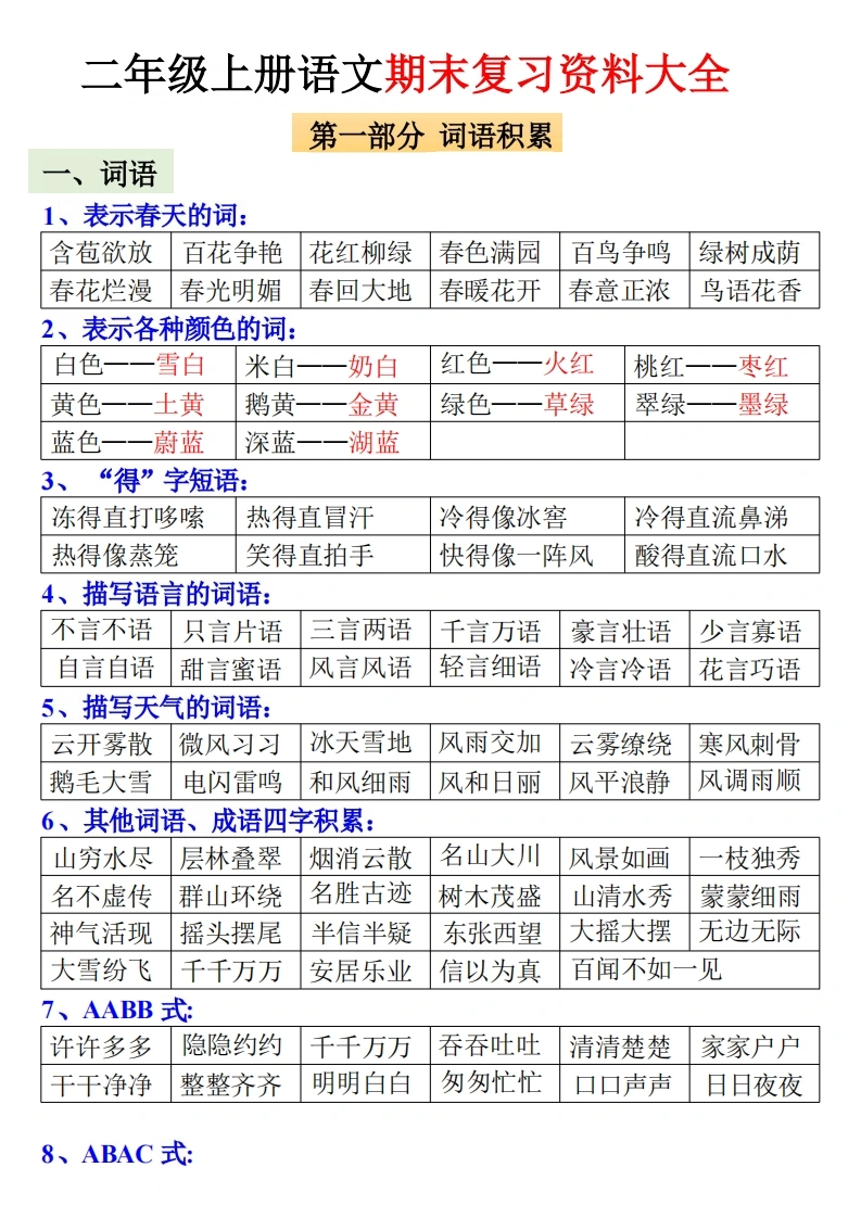二年级上册语文期末复习资料大全-学芽网