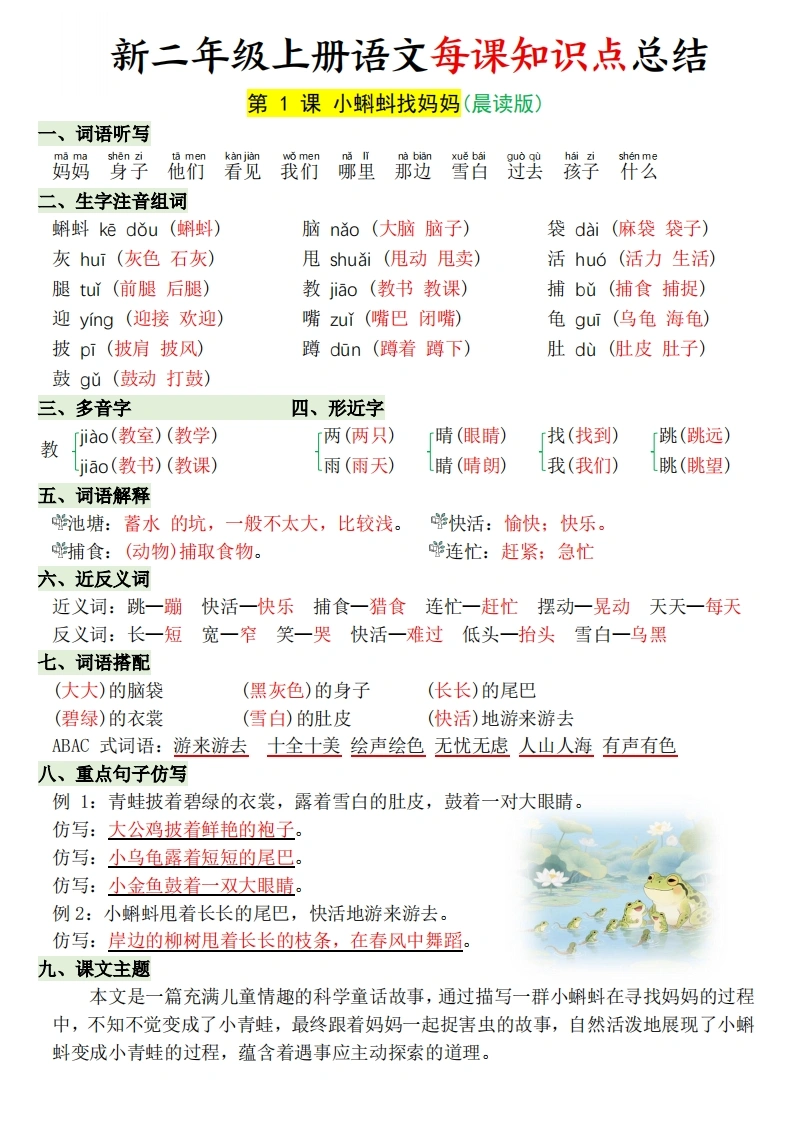 二年级上册语文每课知识点总结-学芽网