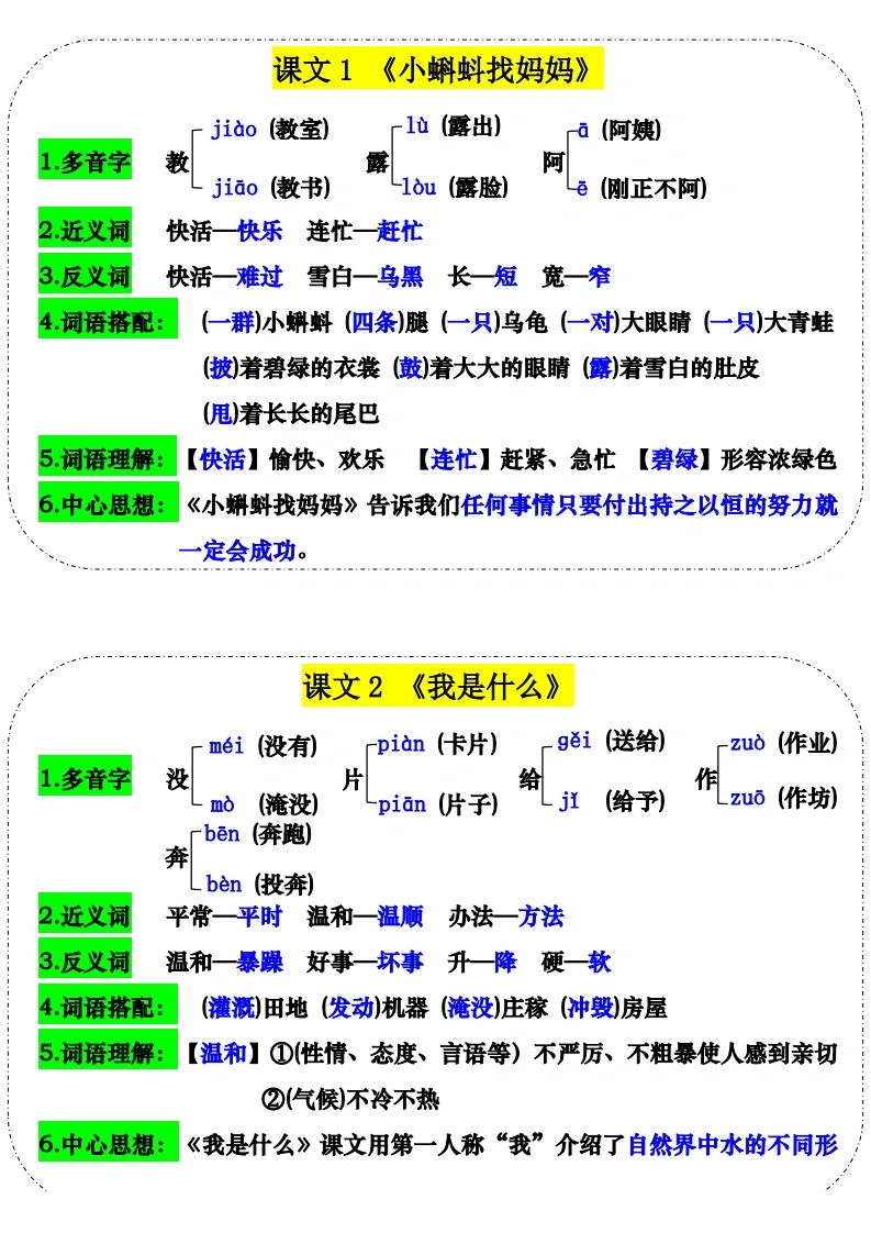 二年级上册语文每课课课贴-学芽网