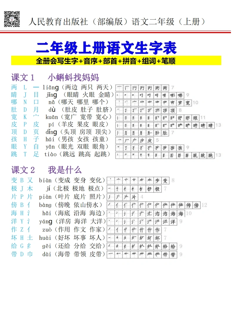 二年级上册语文生字表，全册会写生字-音序-部首-拼音-组词笔顺-学芽网