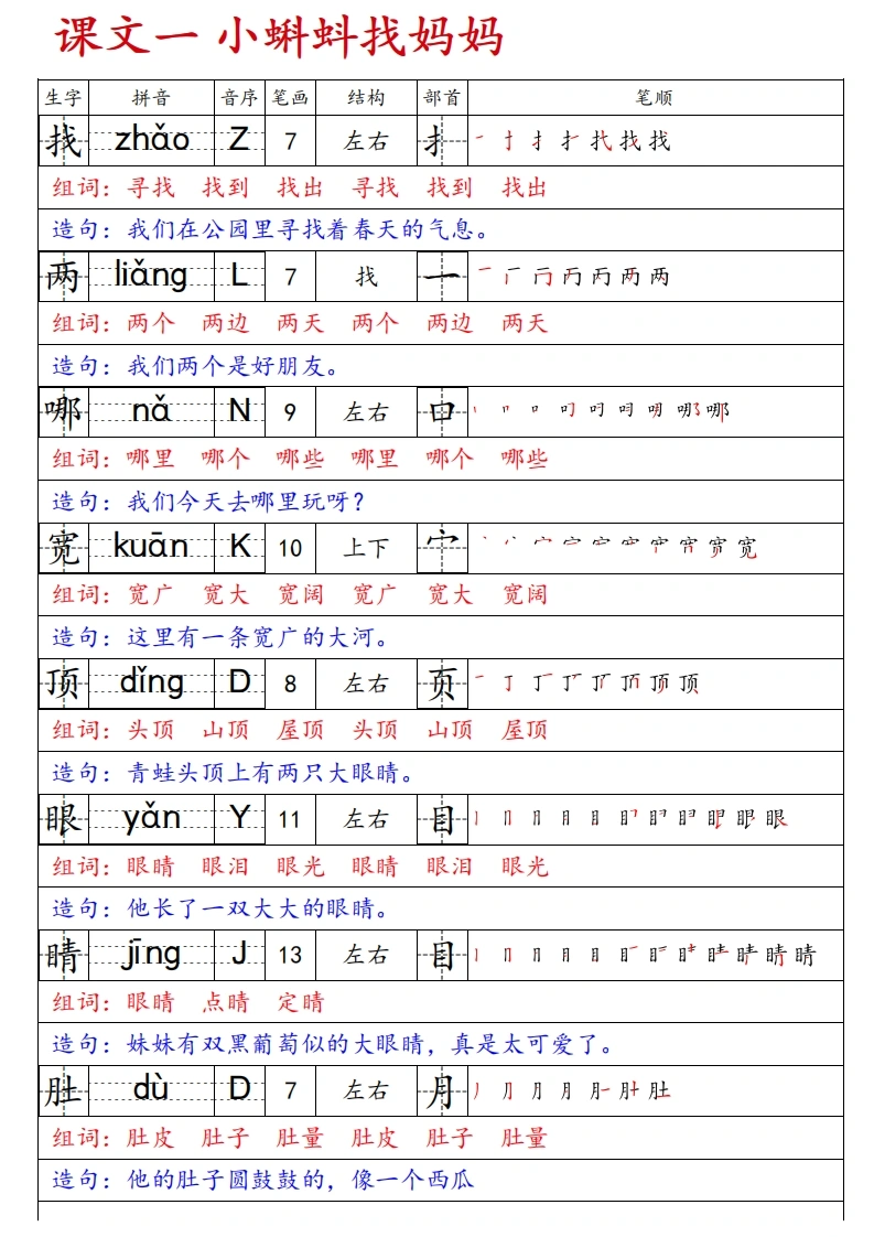 二年级上册语文生字预习卡（生字拼音笔画笔顺组词造句）-学芽网