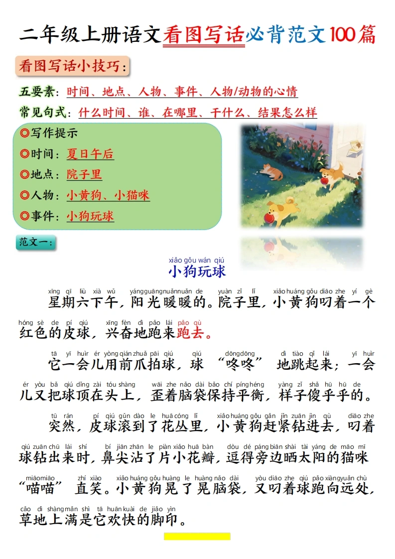 二年级上册语文看图写话必背范文100篇（范文版-空白版）-学芽网