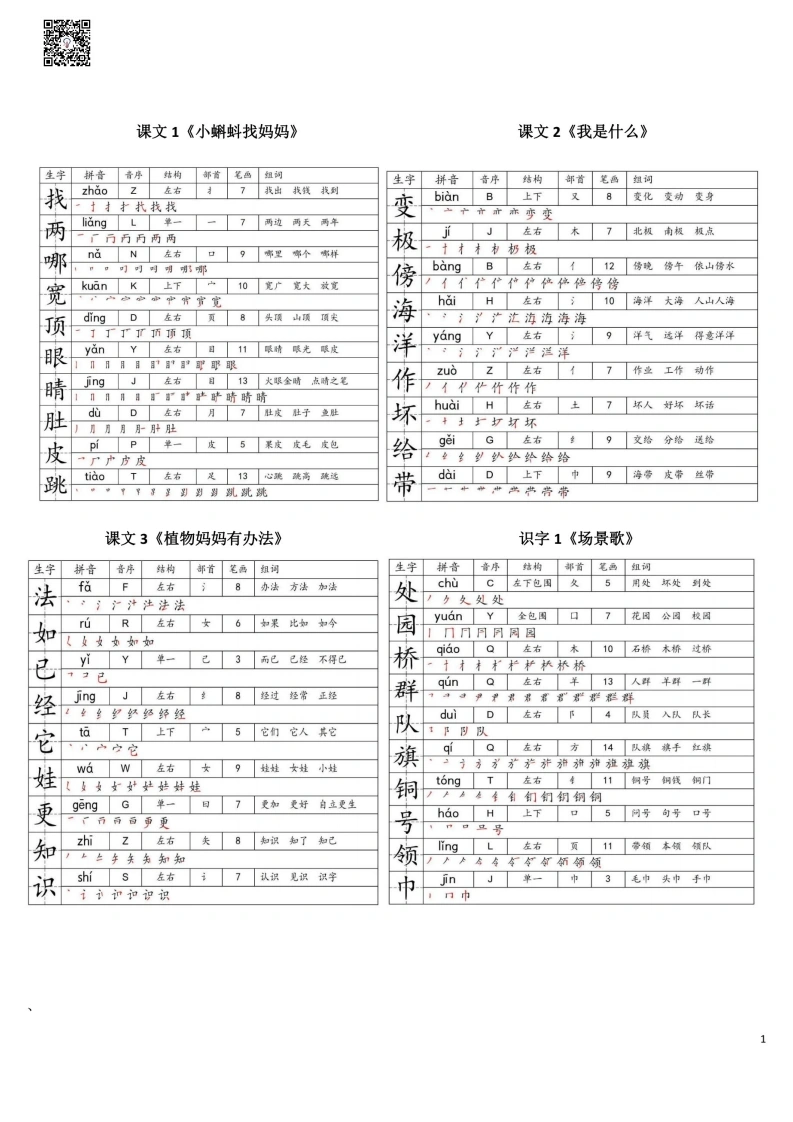 二年级上册语文笔顺生字贴-学芽网