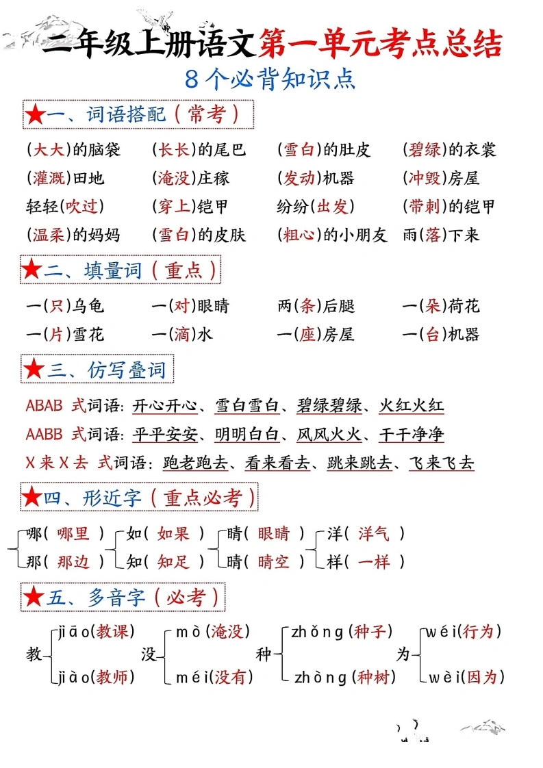 二年级上册语文第一单元考点总结8个必背知识点（含空白版）-学芽网