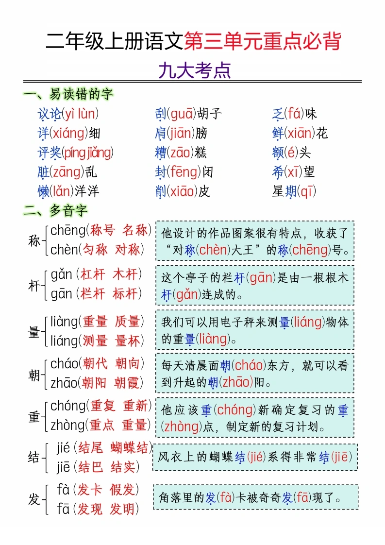 二年级上册语文第三单元重点必背九大考点-学芽网