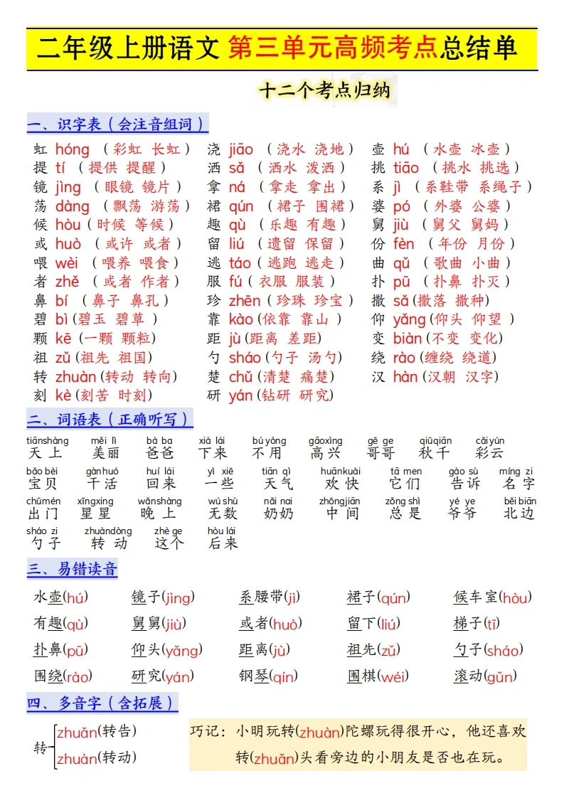 二年级上册语文第三单元高频考点总结单十二个考点归纳-学芽网