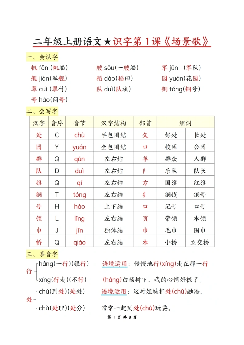二年级上册语文第二单元每课知识汇总-学芽网