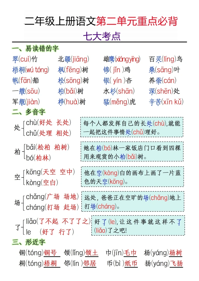 二年级上册语文第二单元重点必背七大考点-学芽网