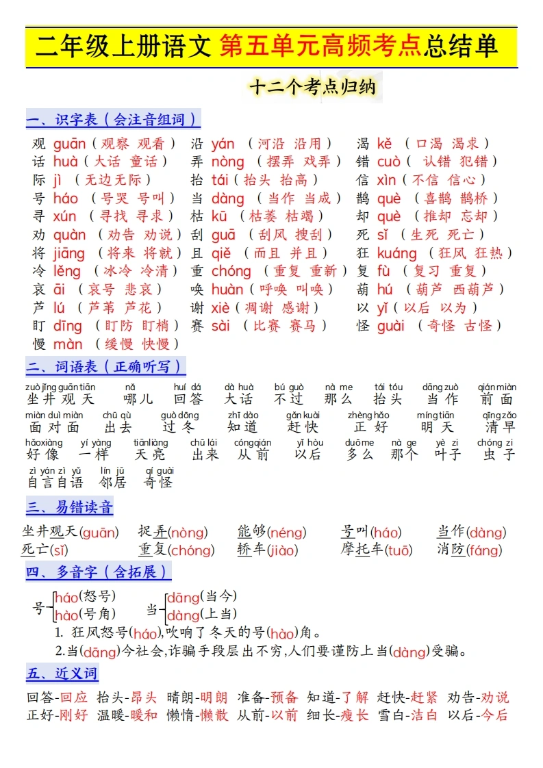 二年级上册语文第五单元高频考点总结单十二个考点归纳-学芽网