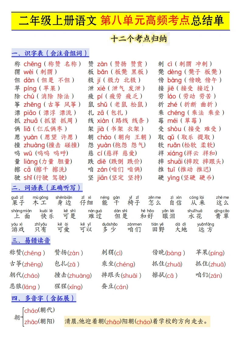 二年级上册语文第八单元高频考点总结单十二个考点归纳-学芽网