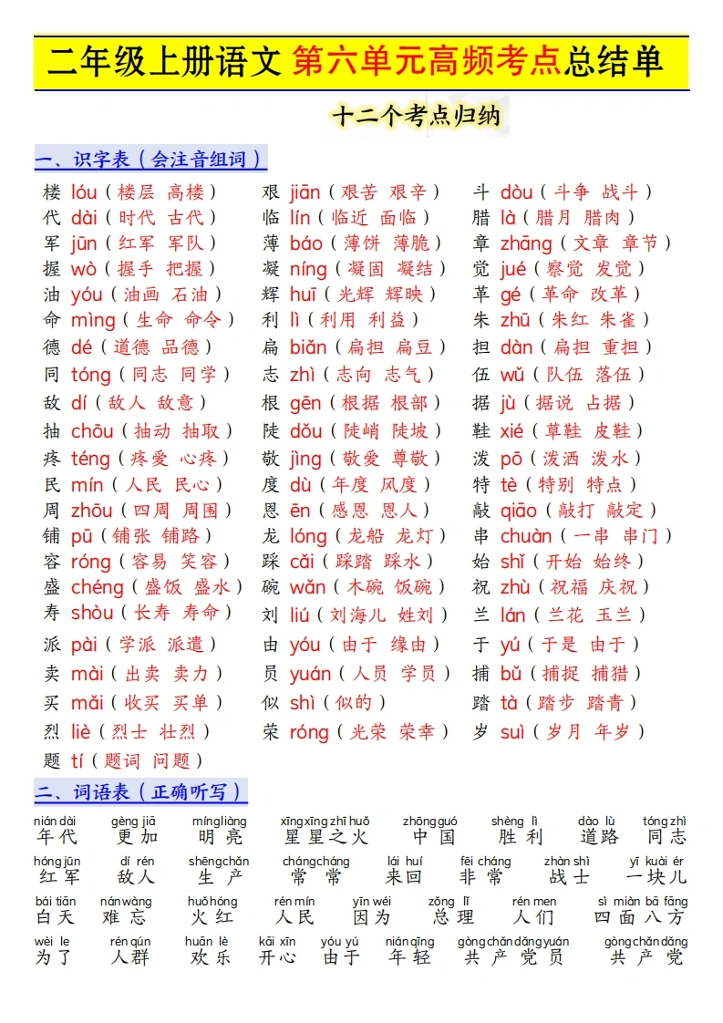 二年级上册语文第六单元高频考点总结单十二个考点归纳-学芽网