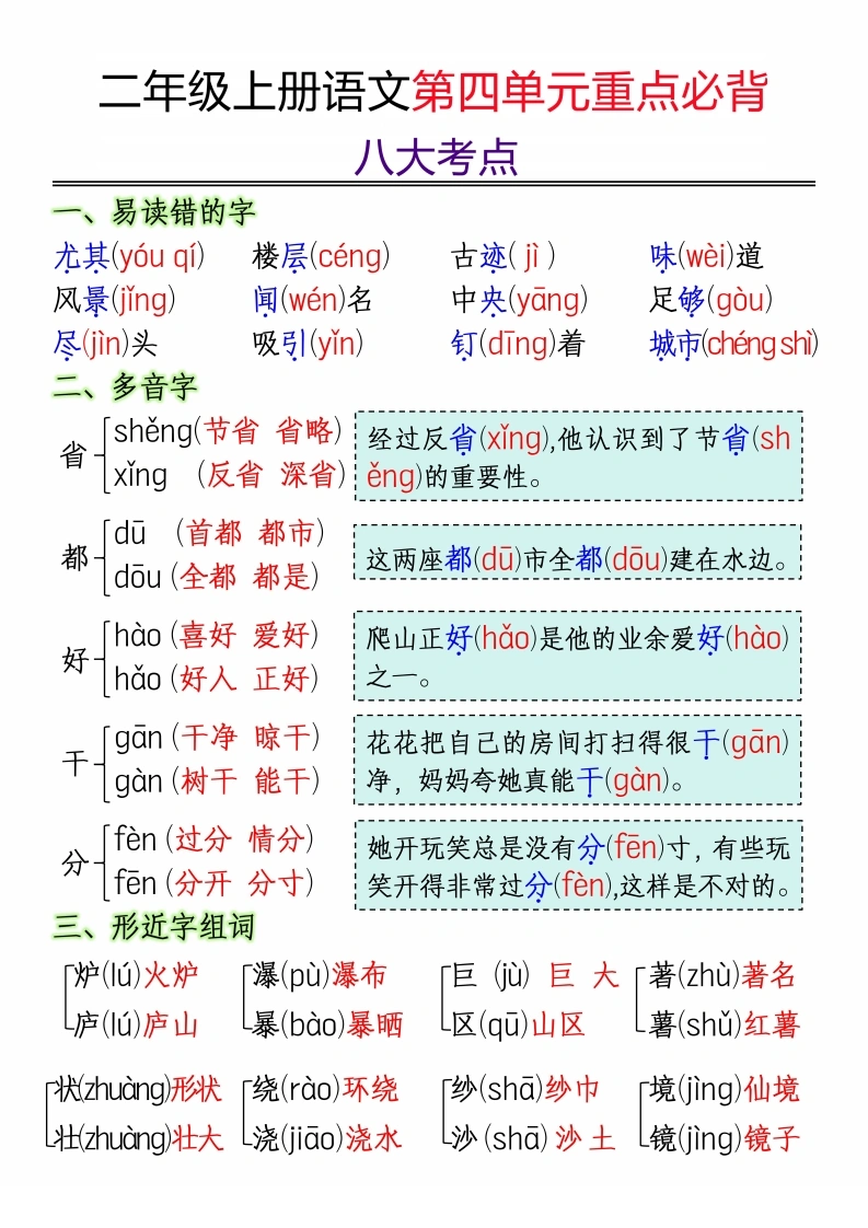 二年级上册语文第四单元重点必背八大考点-学芽网