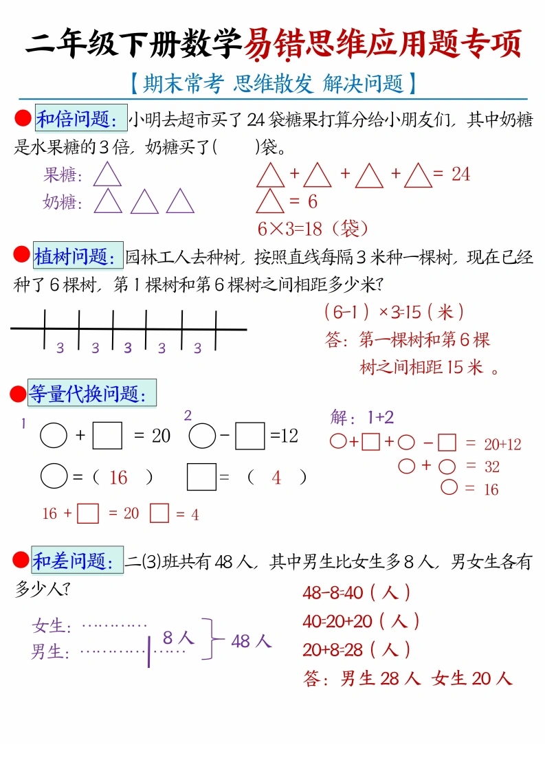 二年级下册数学易错思维应用题专项-答案-学芽网